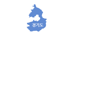 경기도